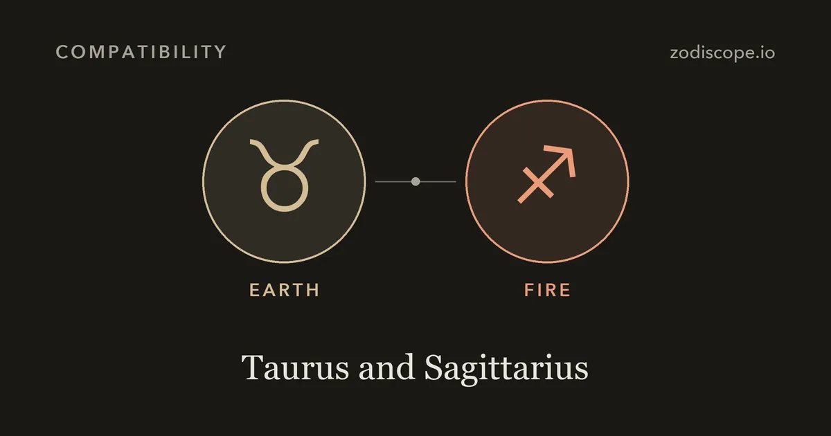 The Taurus and Sagittarius zodiac symbols side by side