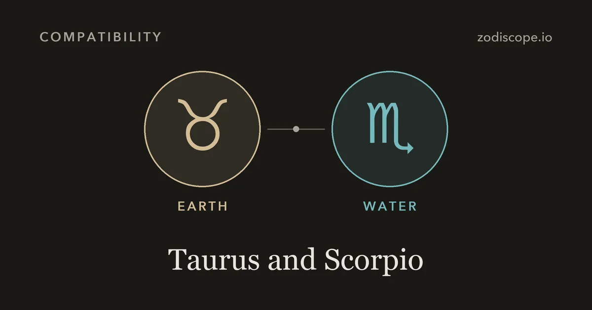 The Taurus and Scorpio zodiac symbols side by side