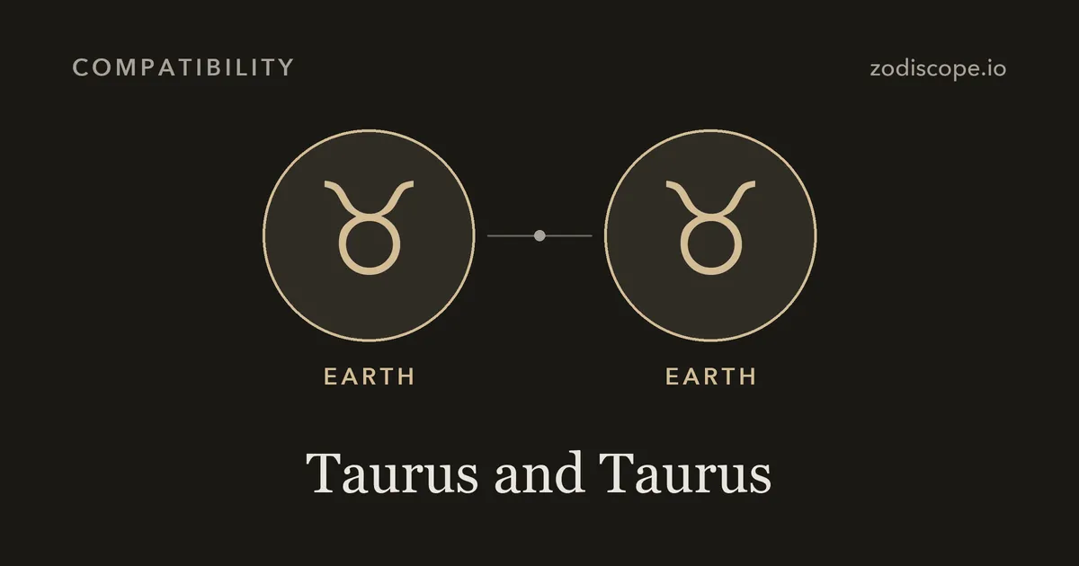 Two Taurus zodiac symbols side by side