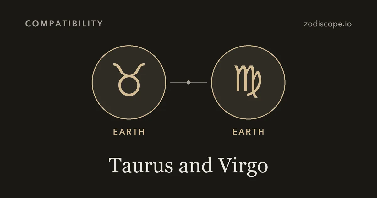 The Taurus and Virgo zodiac symbols side by side