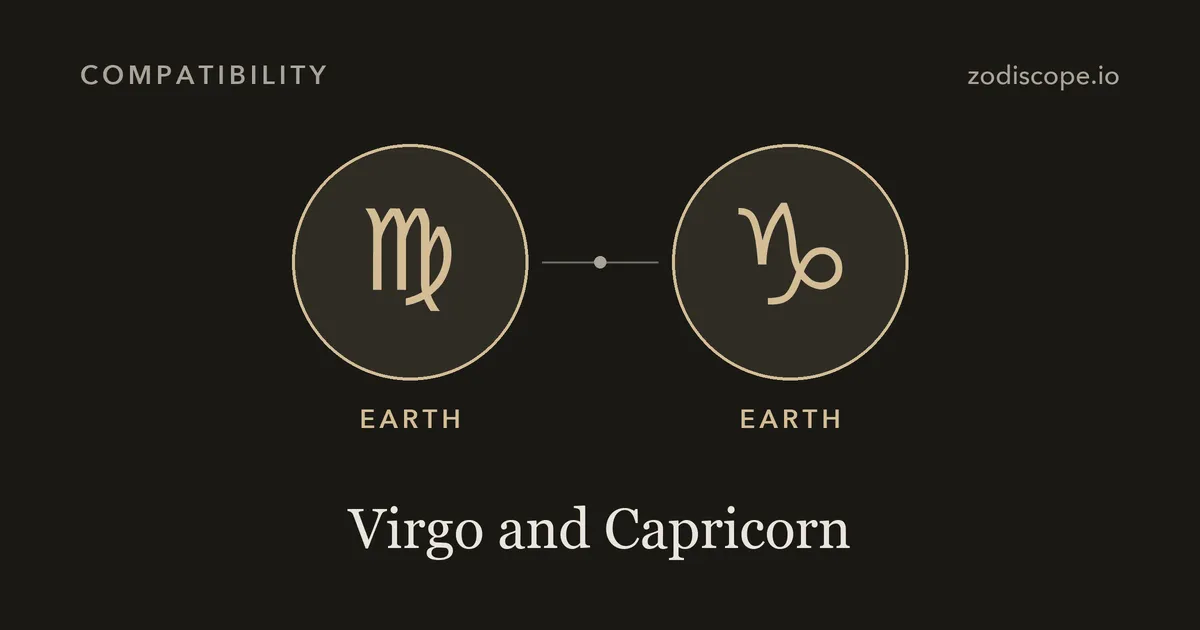 The Virgo and Capricorn zodiac symbols side by side