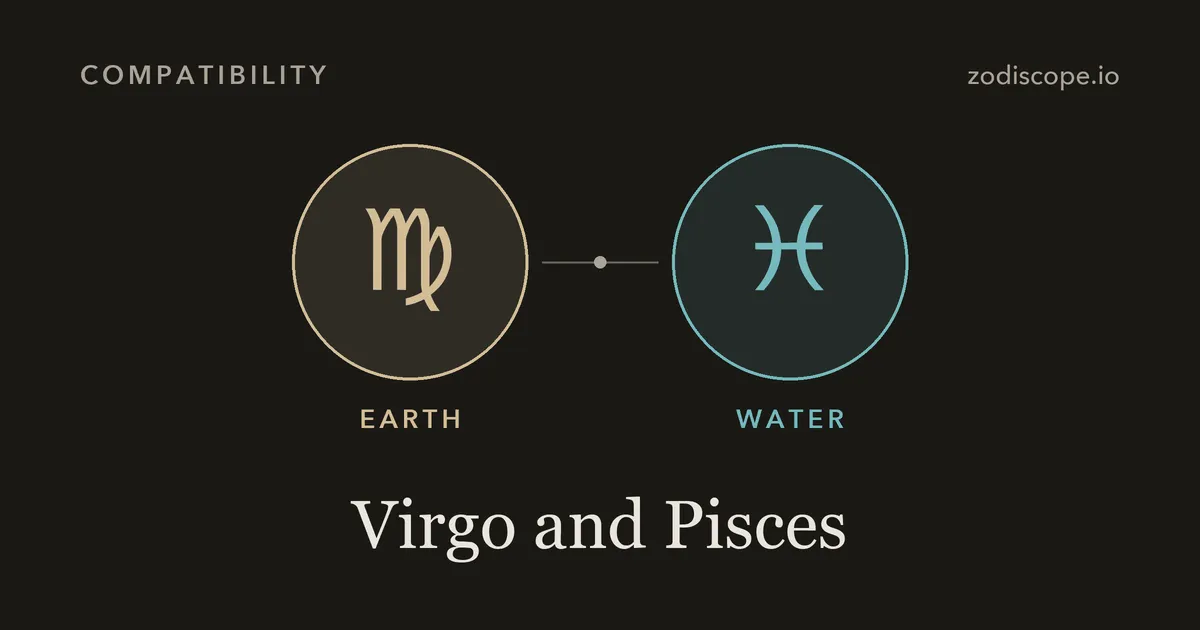 The Virgo and Pisces zodiac symbols side by side