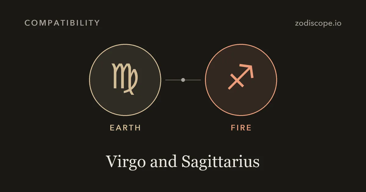 The Virgo and Sagittarius zodiac symbols side by side