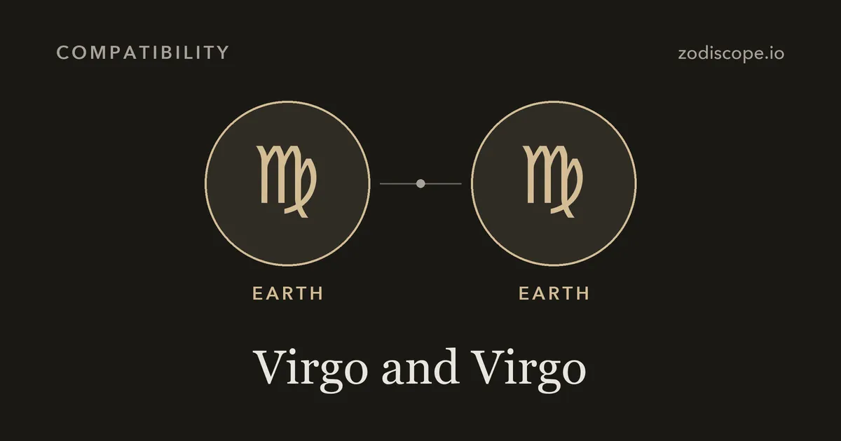 Two Virgo zodiac symbols side by side